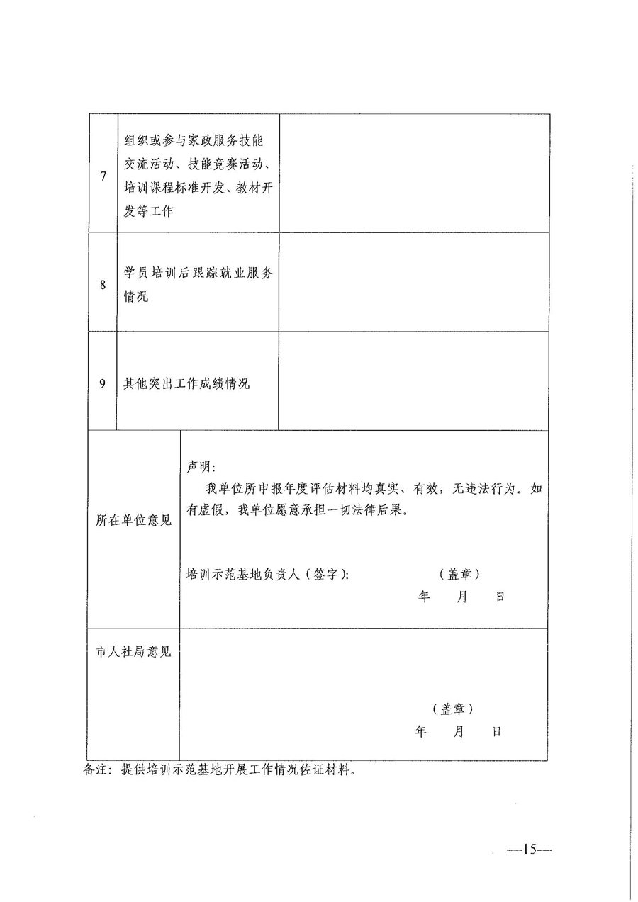 东人社发〔2021〕28号东莞市人力资源和社会保障局关于印发《东莞市家政服务培训示范基地认定管理暂行办法》的通知(1)_页面_15.jpg