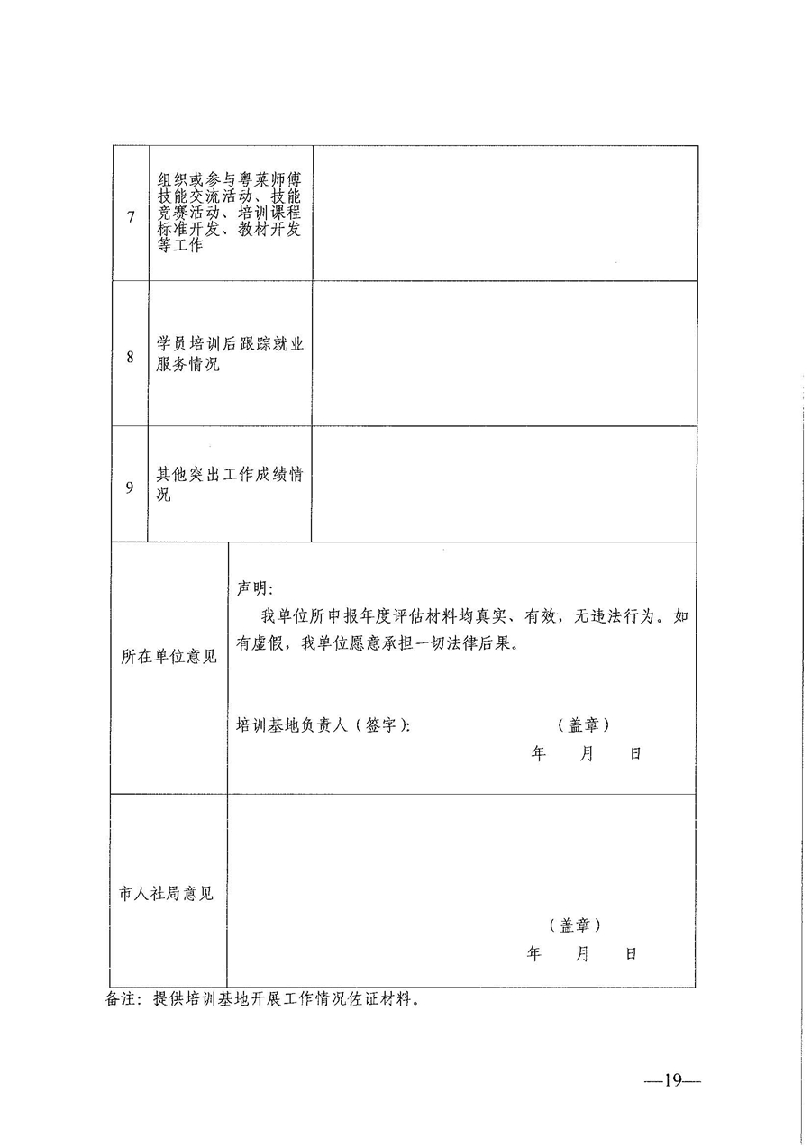 东人社发〔2021〕30号东莞市人力资源和社会保障局关于印发《东莞市粤菜师傅培训基地及名厨工作室认定管理暂行办法》的通知_页面_19.jpg