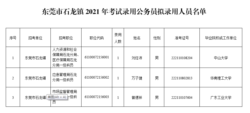 录取公务员.png