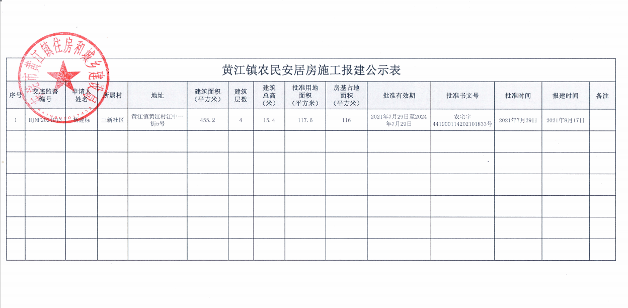 黄江镇农房安居房施工报建公示表.png