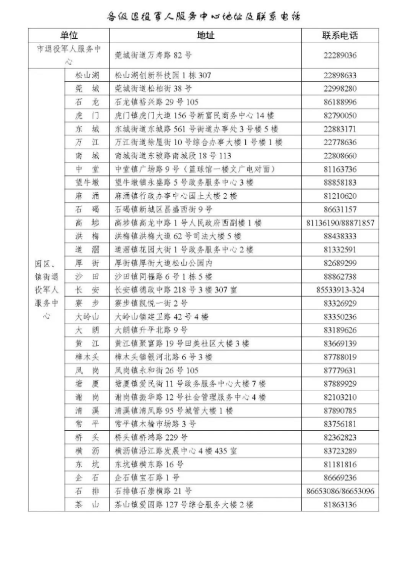 已编辑图片
