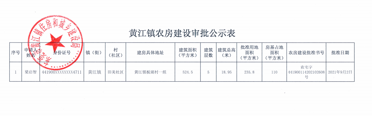 黄江镇农房建设审批公示表（梁启智）.png
