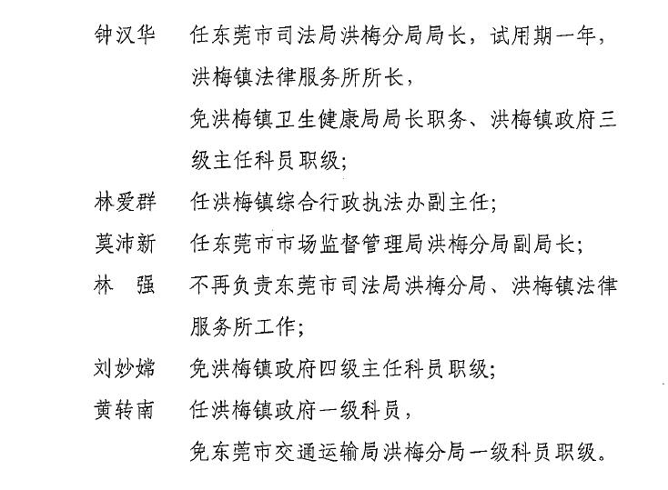 洪委〔2021〕19号 关于容杰邦等同志职务任免的通知4.jpg
