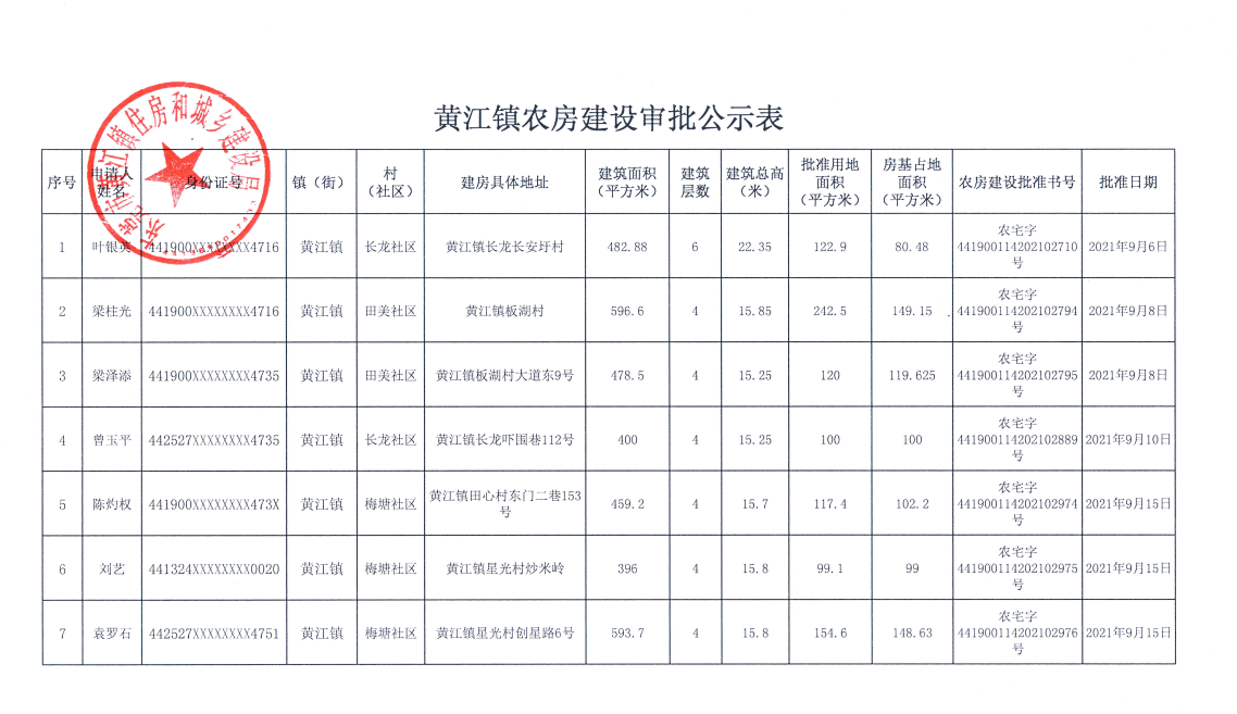 黄江镇农房建设审批公示表（叶银英等）.png