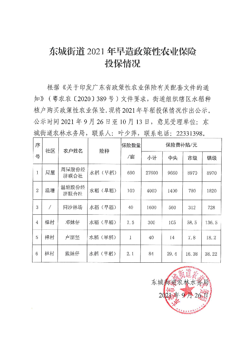 2-补公示-2021年早造政策性农业保险.png