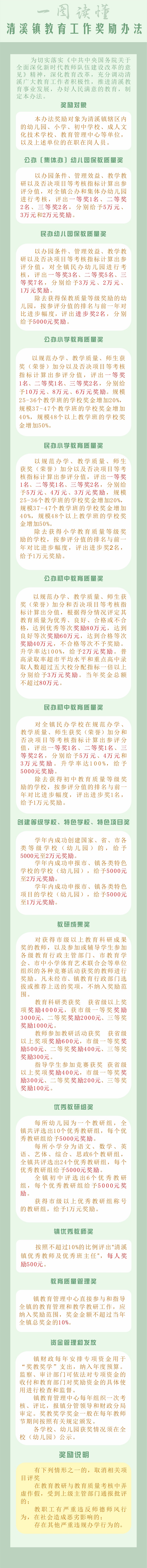 关于《清溪镇教育工作奖励办法》的政策解读.jpg