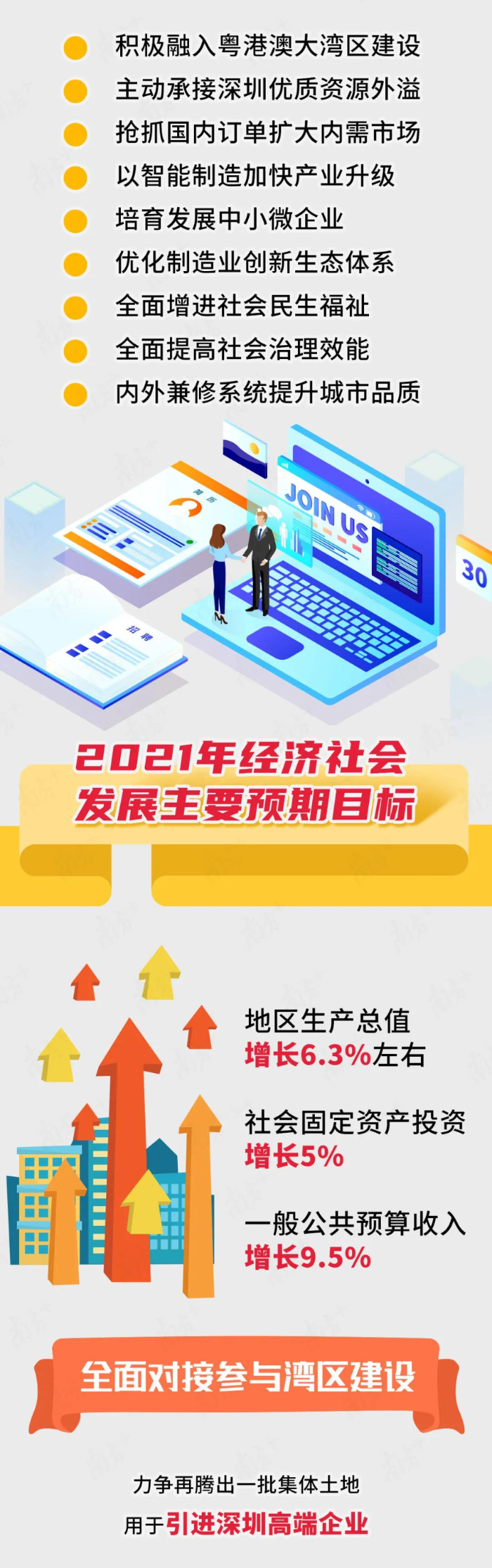 已编辑图片