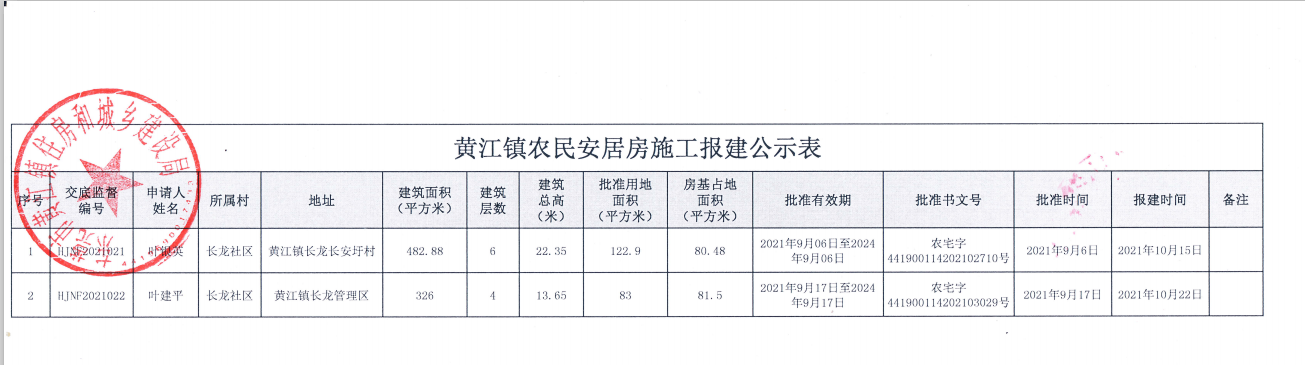 黄江镇农民安居房施工报建公示表(叶银英、叶建平).png