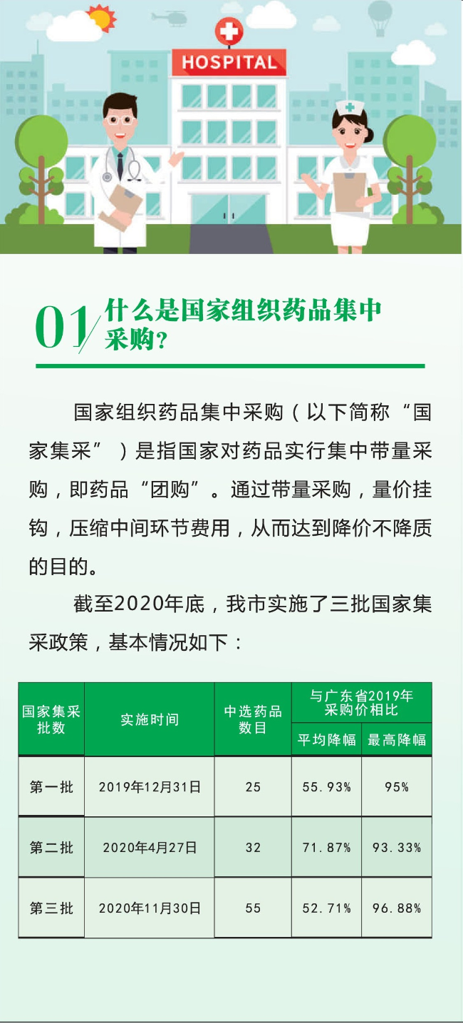 已编辑图片