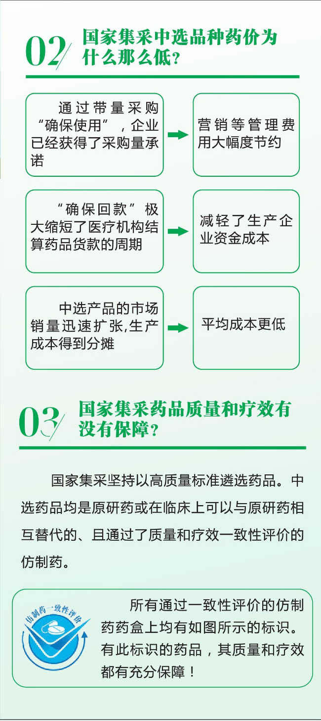 已编辑图片