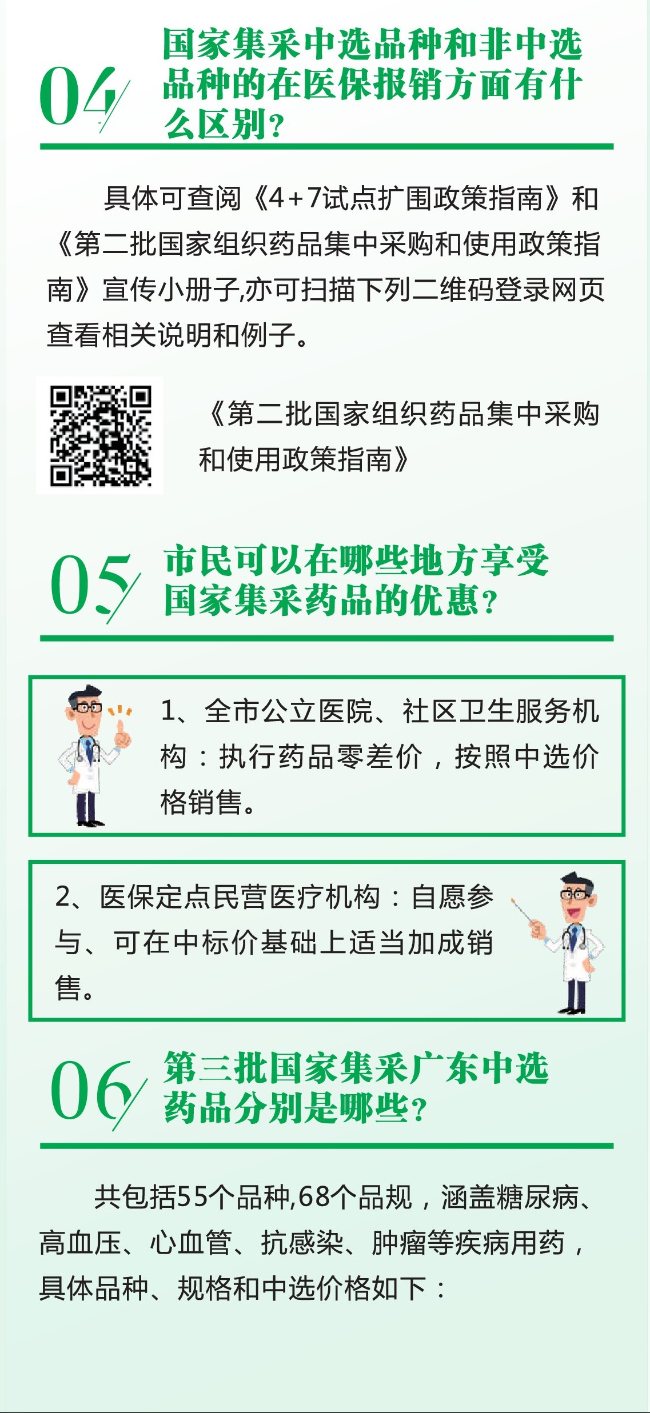 已编辑图片