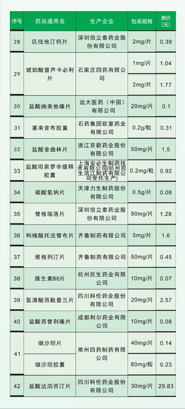 已编辑图片