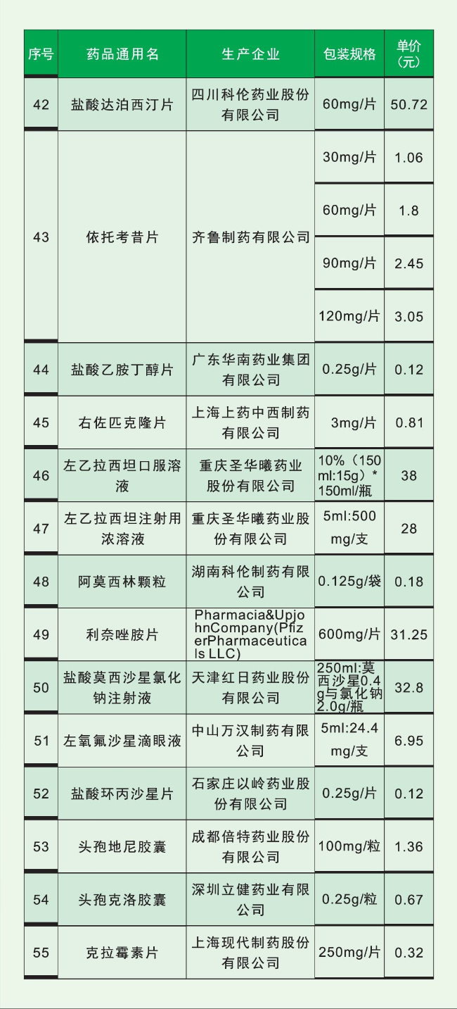 已编辑图片