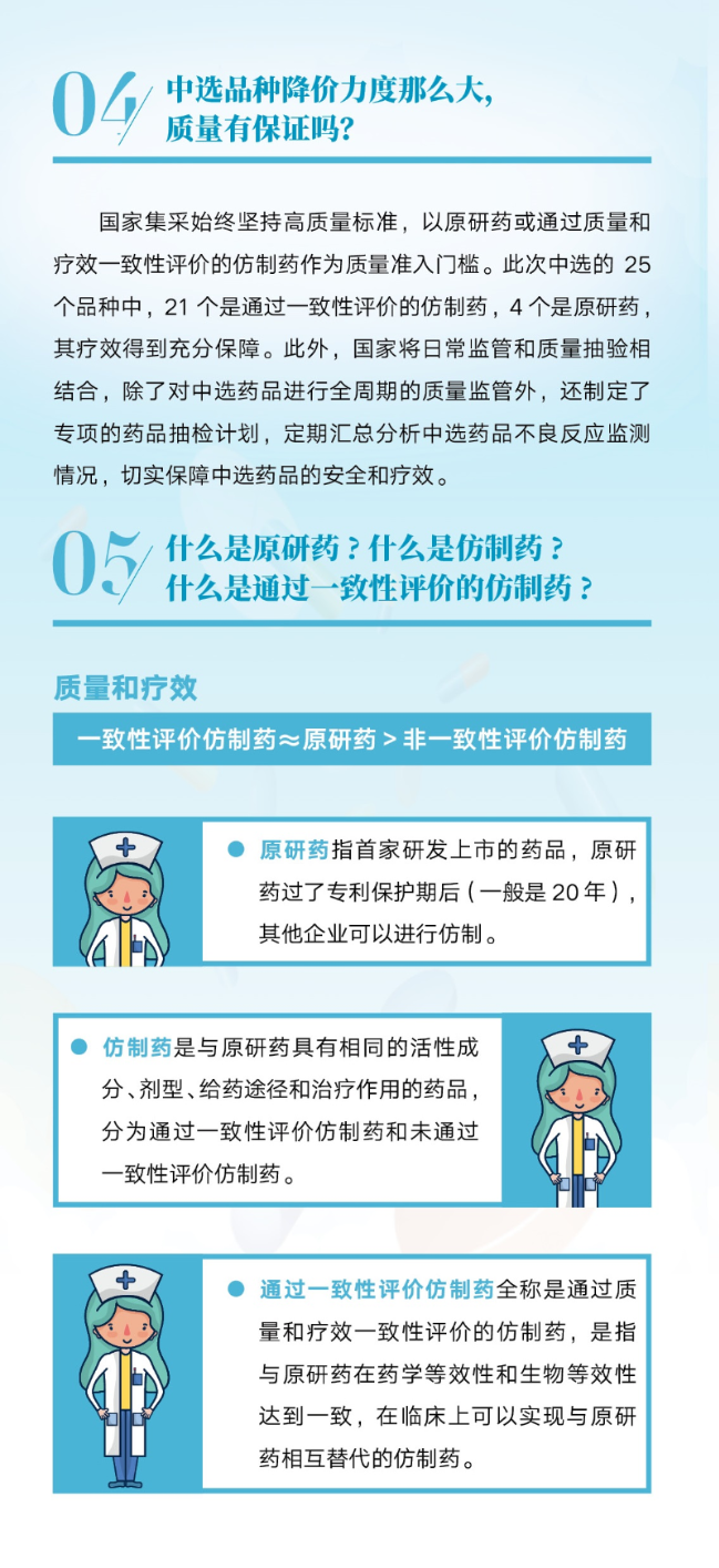 已编辑图片