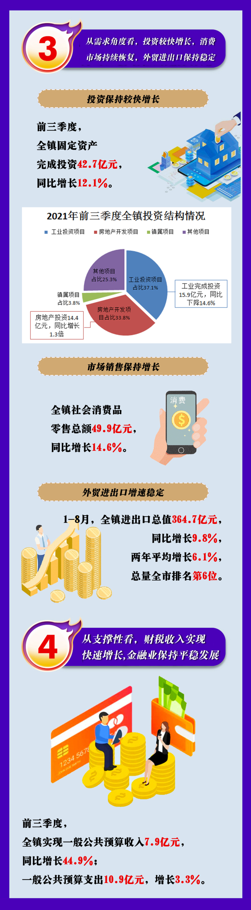 一图读懂前三季度经济运行情况副本2.jpg