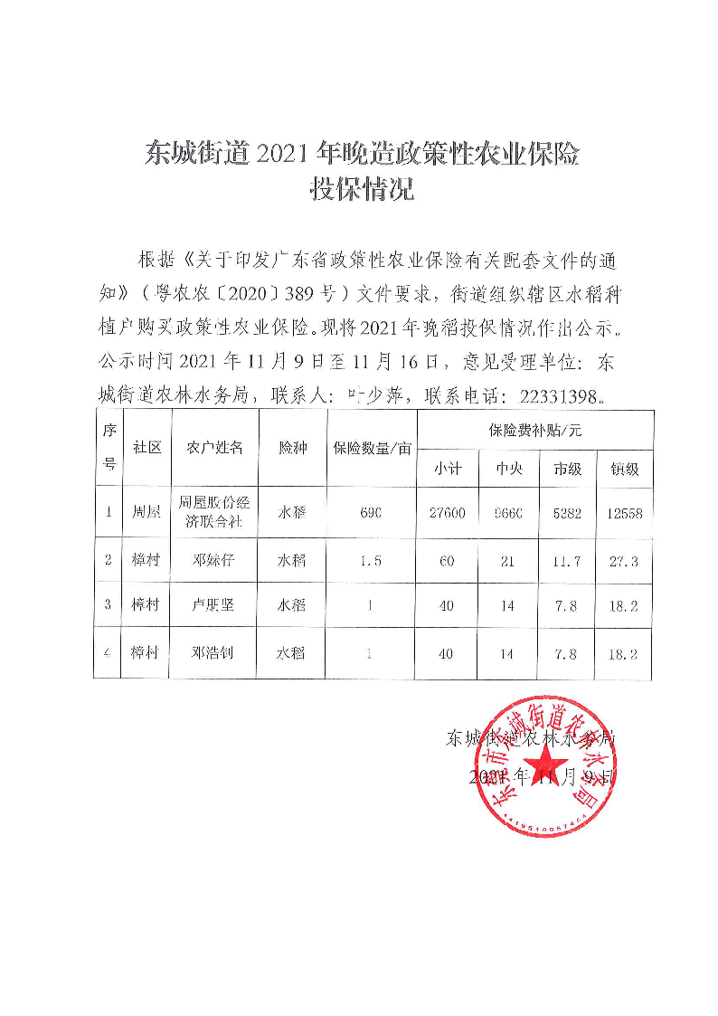 2021晚造政策性农业保险公示-农林水务局_页面_2.png