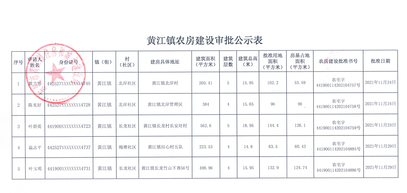 黄江镇农房建设审批公示表（黎兰芳）.png