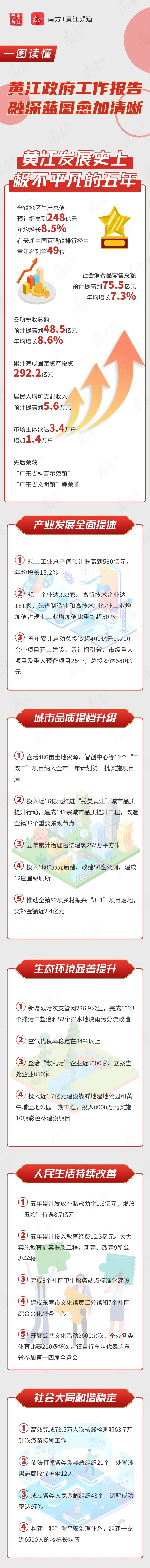 自动转存图片