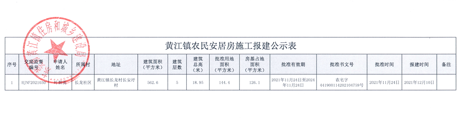 黄江镇农民安居房施工报建公示表（叶碧英）.png