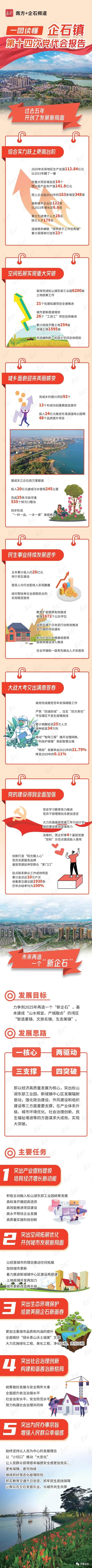 十四次党代会.jpg