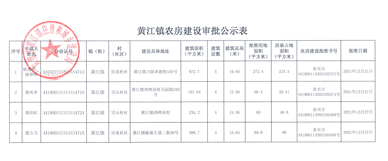 黄江镇农房建设审批公示表（欧委明等）.png