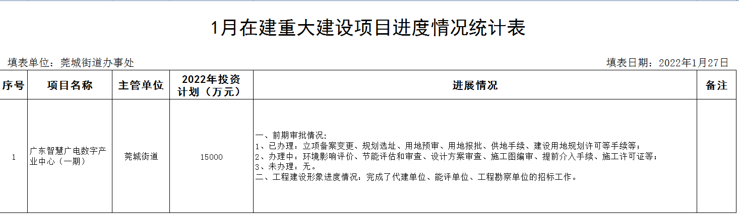 微信图片_20220129100650.png