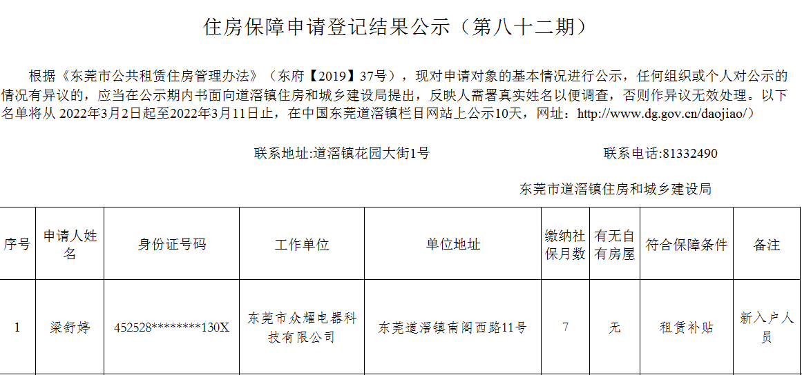 （第82期）  道滘镇外来务工、新就业职工住房保障申请登记结果公示 （新入户）.png