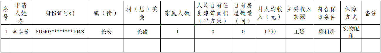 政务微信截图_1648192916471.png