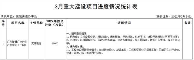 政务微信截图_16486353705280.png