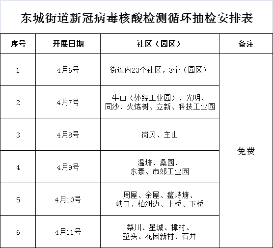 自动转存图片