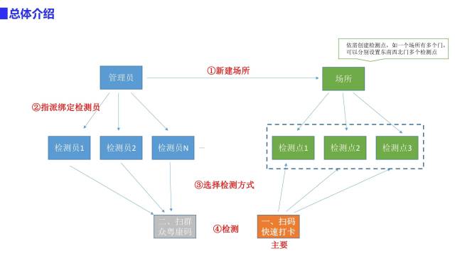 10  南方+ 孙俊杰 拍摄