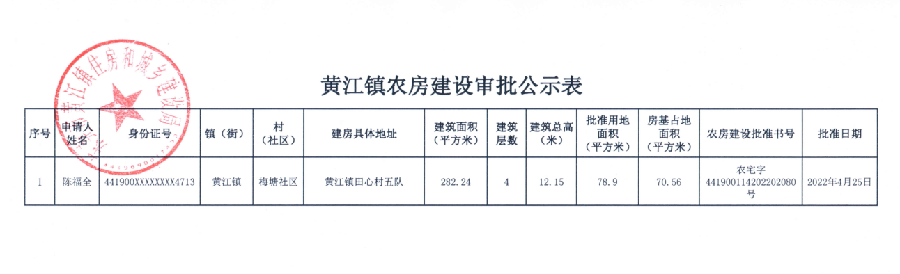 黄江镇农房建设审批公示表.png