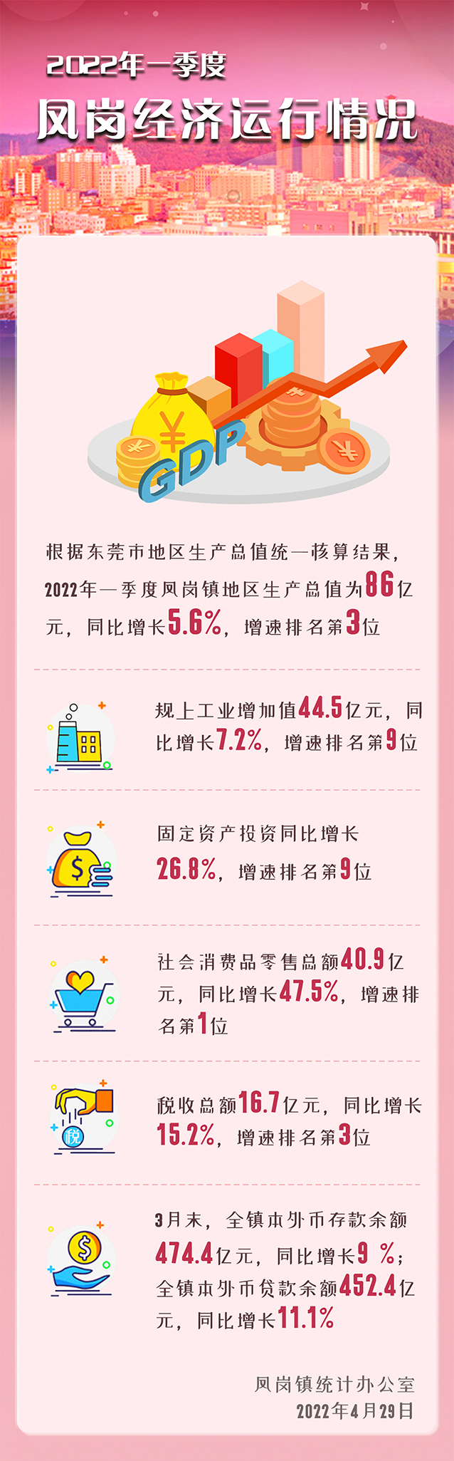 定 图表 - 副本.jpg