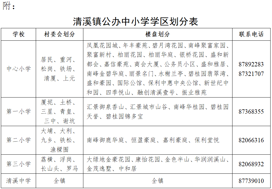 微信图片_20220509094111.png