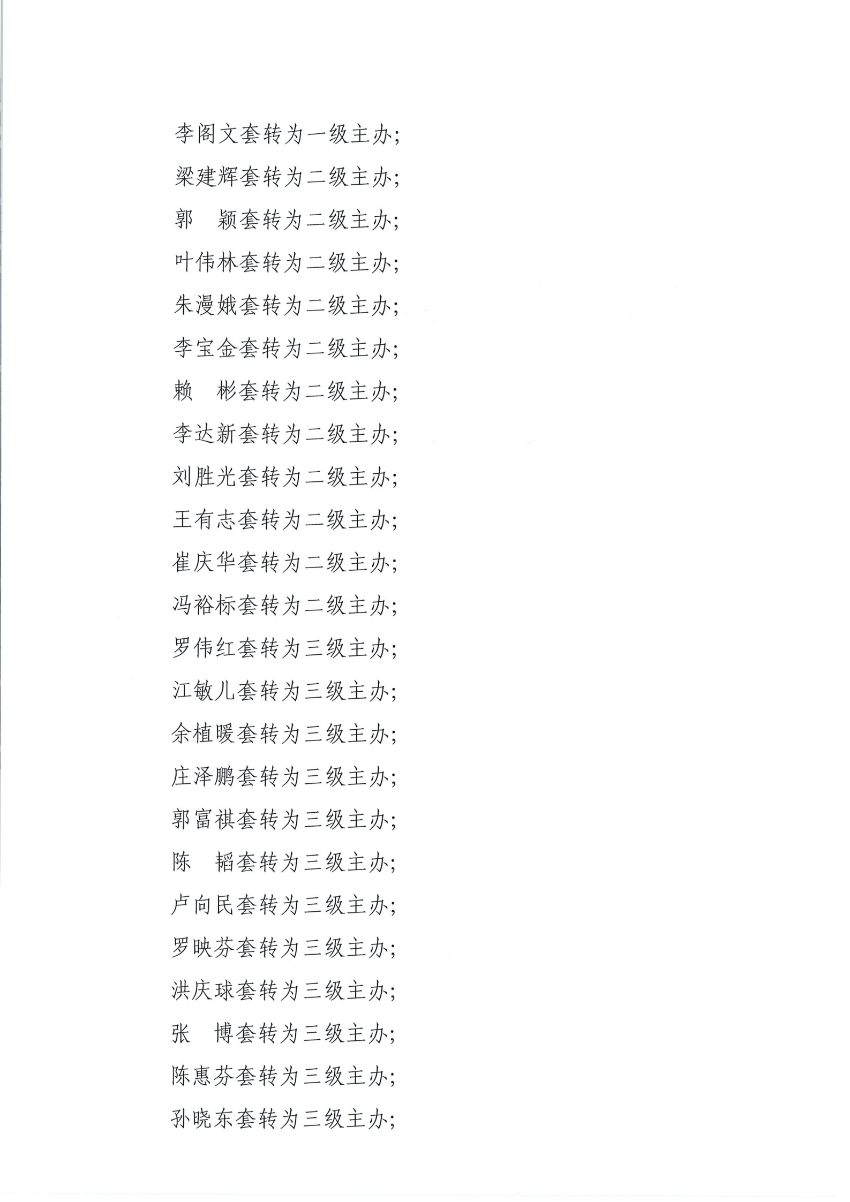 南组干〔2021〕36号关于张纪文等同志职级套转的通知_01.tif.jpg
