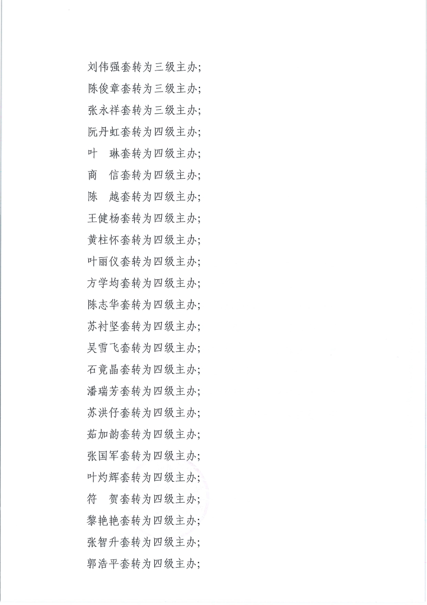 南组干〔2021〕36号关于张纪文等同志职级套转的通知_02.tif.jpg