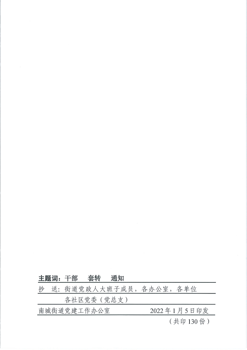 南组干〔2021〕36号关于张纪文等同志职级套转的通知_04.tif.jpg
