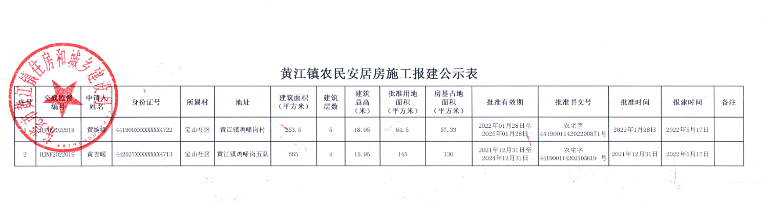 黄江镇农民安居房施工报建公示表.png