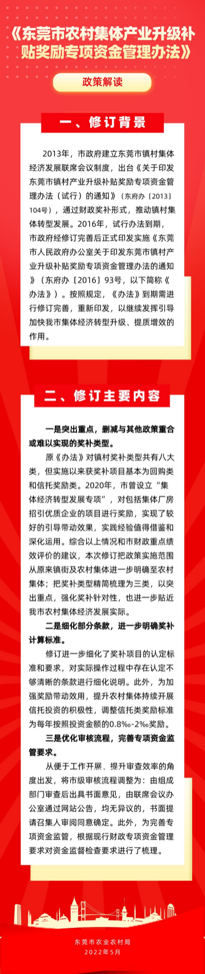 《东莞市农村集体产业升级补 贴奖励专项资金管理办法》政策解读.jpeg