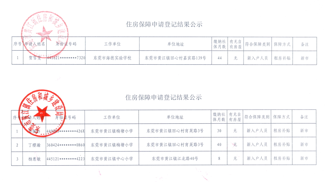 住房保障申请登记结果公示.png