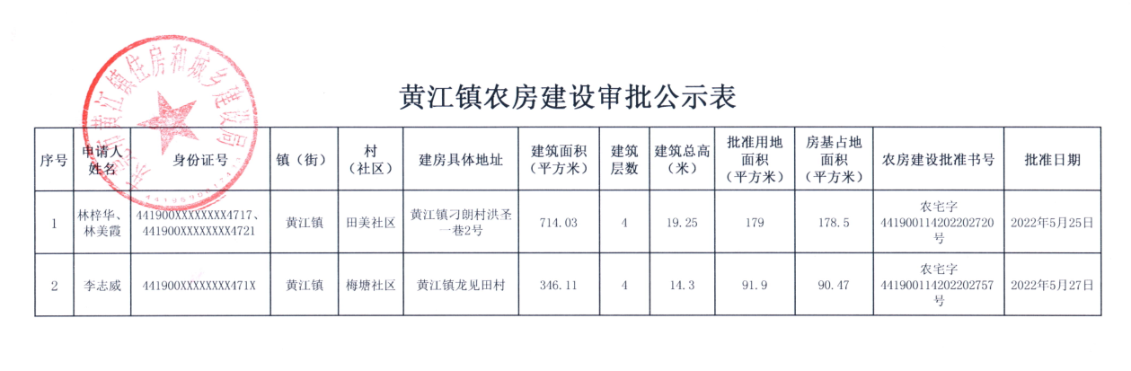 黄江镇农房建设审批公示表.png