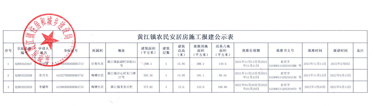 黄江镇农民安居房施工报建公示表.png