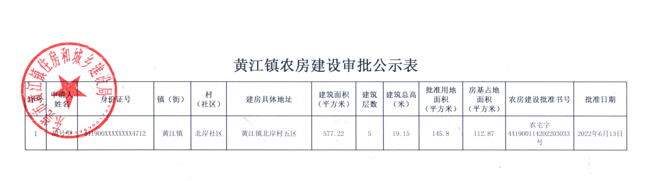 黄江镇农房建设审批公示表.png