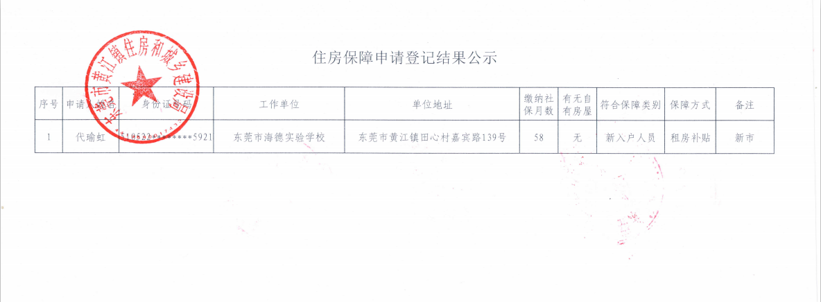 住房保障申请登记结果公示.png