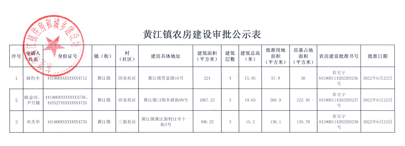 黄江镇农房建设审批公示表.png