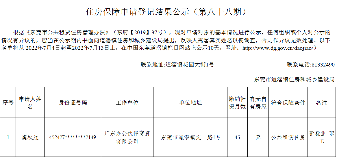 （第88期）  道滘镇外来务工、新就业职工住房保障申请登记结果公示 （外来务工）.png