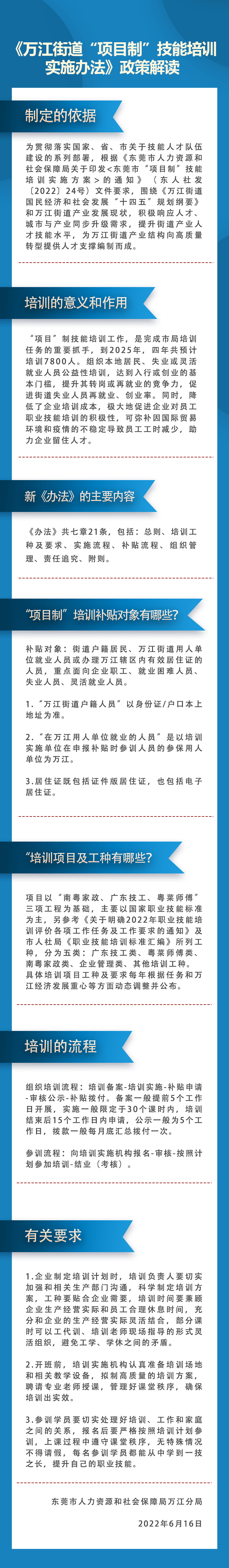 《万江街道“项目制”技能培训实施办法》政策解读_看图王.jpg