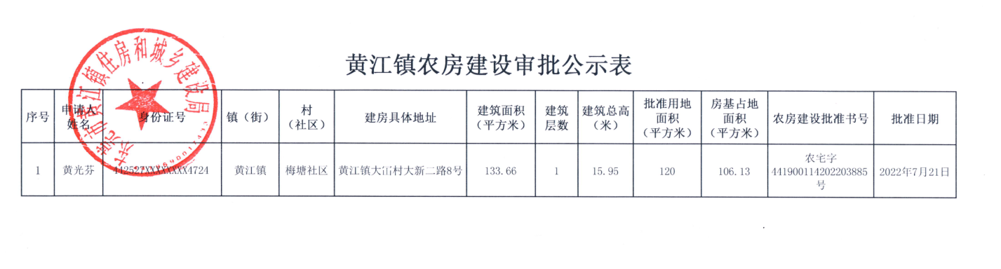 黄江镇农房建设审批公示表.png