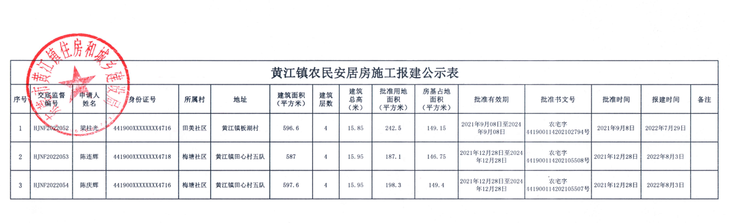 黄江镇农民安居房施工报建公示表.png
