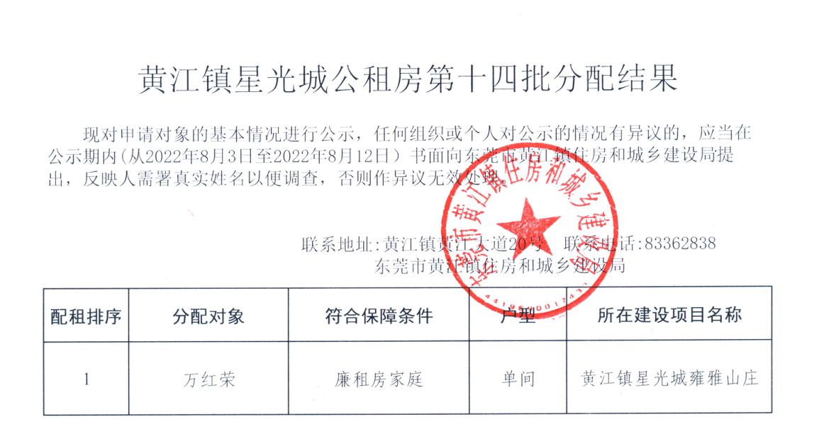 黄江镇星光城公租房第十四批分配结果（万红荣）.png